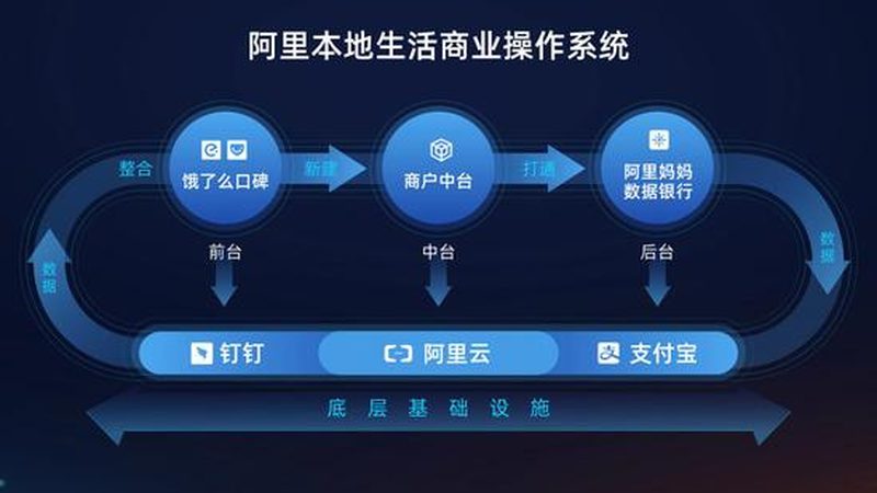 装修防水补漏，清包工价格明细揭秘